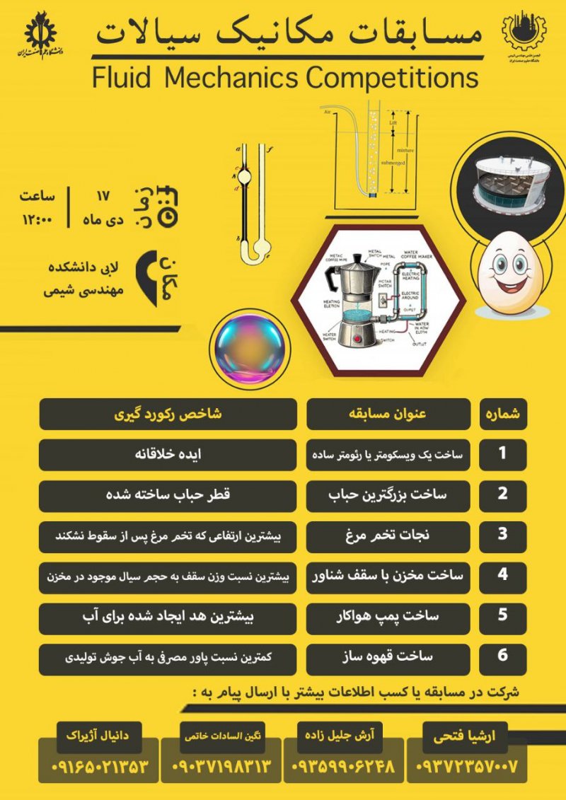 مسابقات مکانیک سیالات