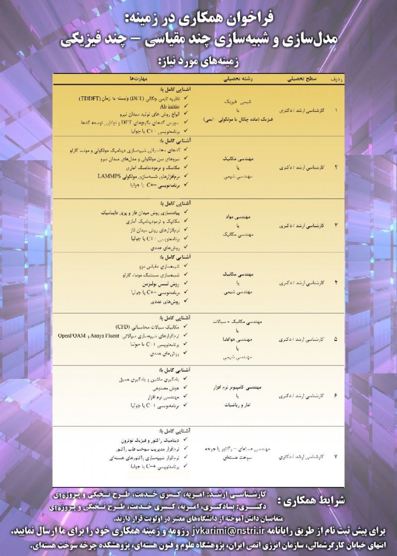 فراخوان دعوت به همکاری با پژوهشکده چرخه سوخت هسته ای